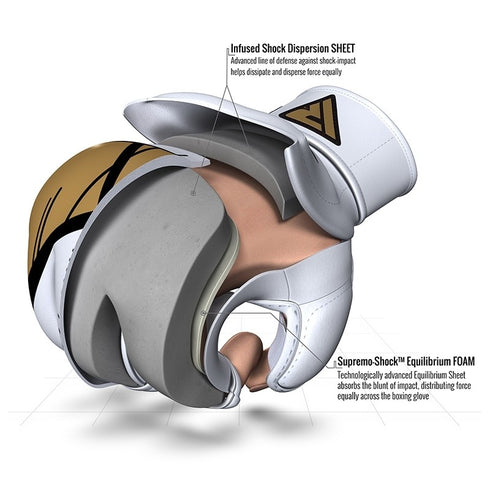 RDX T7 EGO MMA GRAPPLING GLOVES(Golden)-2